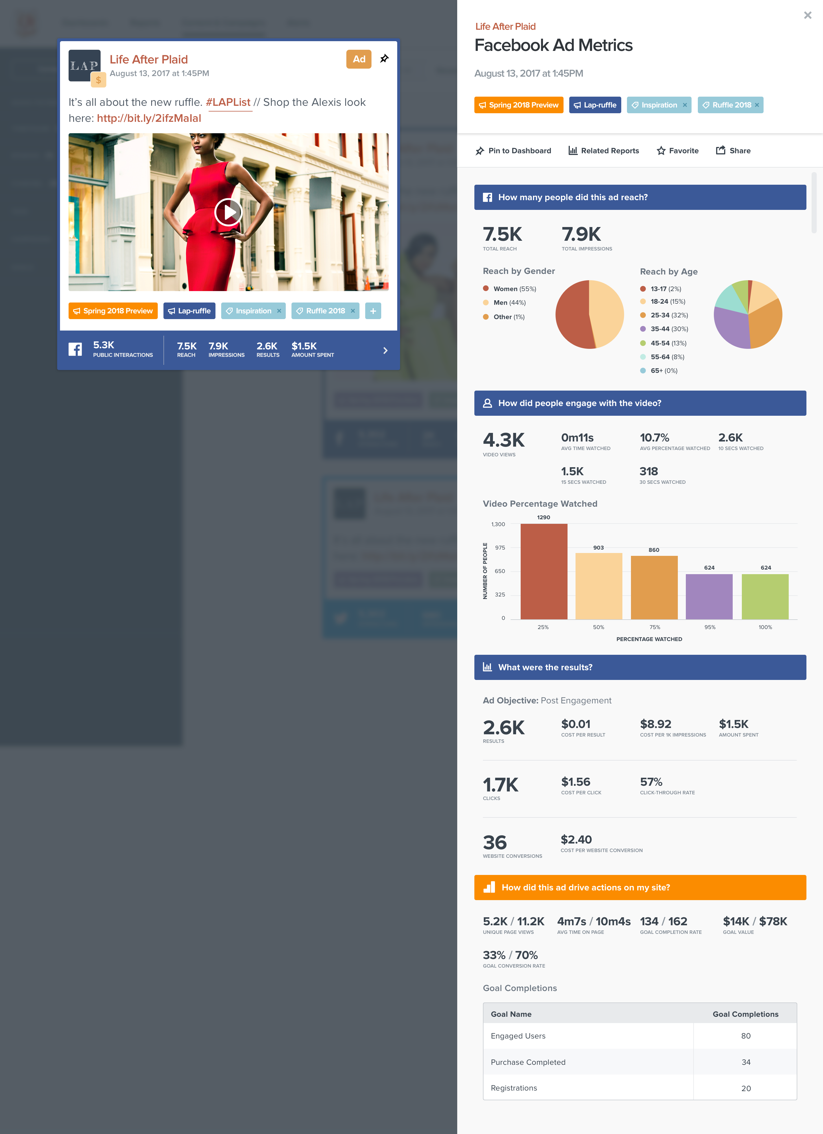 Facebook Analytics Tools (2880x3966), Png Download