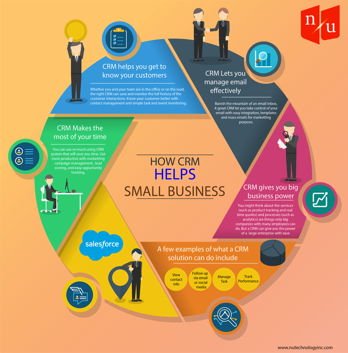 #nutechnology Hashtag On Twitter (1185x1200), Png Download