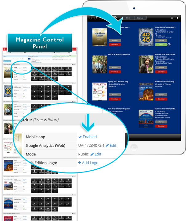 Readers Can Download Any Edition To Their Mobile Device (620x730), Png Download