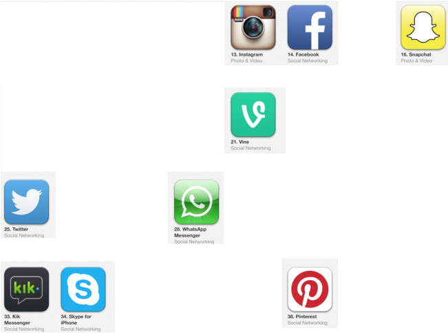 Instagram Logo Png Small (650x491), Png Download