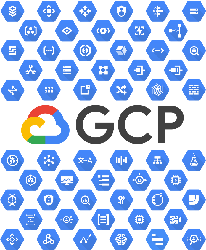 Google If This Isn't Cool Let Me Know And I Will Take (800x994), Png Download