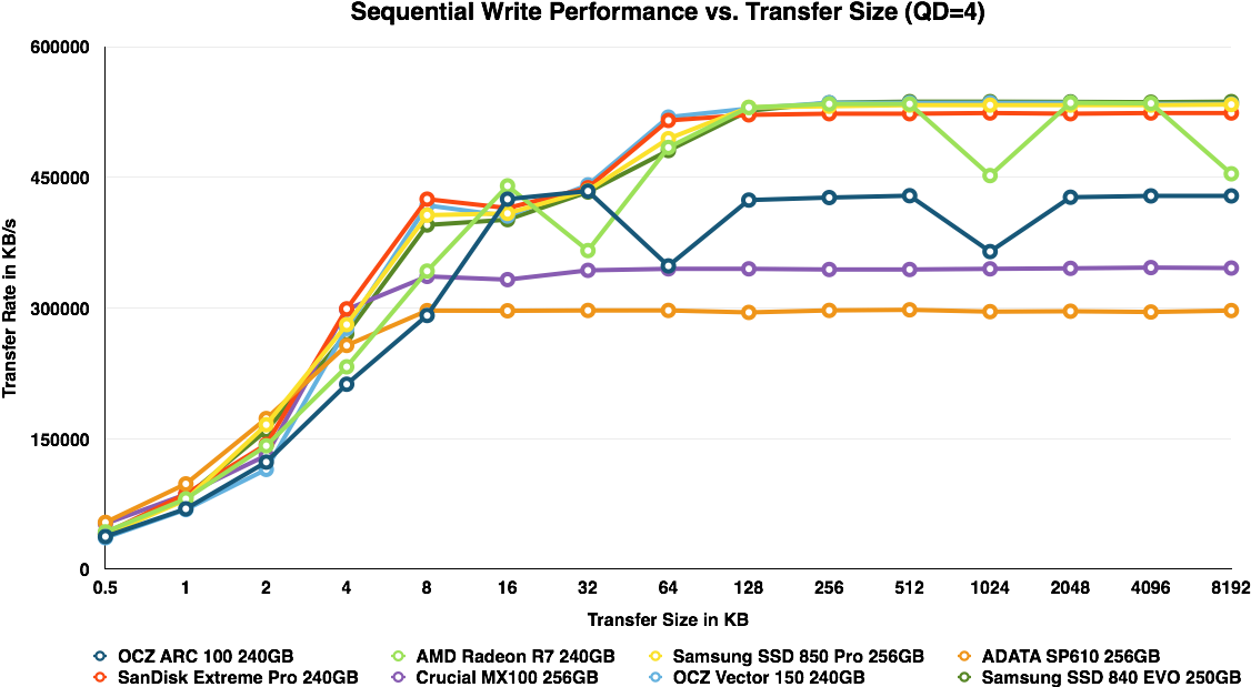 Click For Full Size (1148x622), Png Download