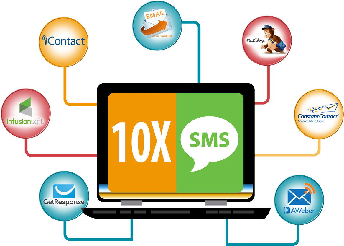 Merge Your Current Emails & Phone Numbers (1200x862), Png Download