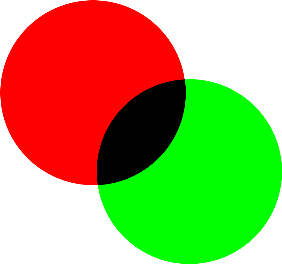 Venn Diagram For Subtractive Rg Color (1024x1024), Png Download