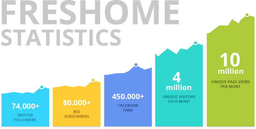 And Don't Forget To Follow Us On Twitter And Like Us (818x414), Png Download