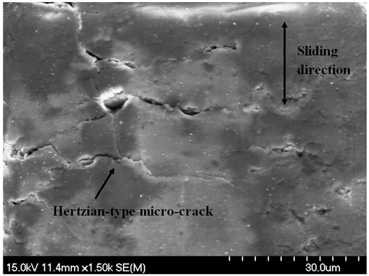Pin On Disc Configuration (902x395), Png Download