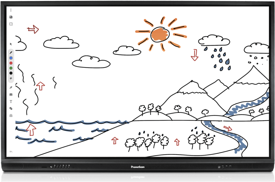 The New Promethean Whiteboard App Is Ideal For Those (1024x665), Png Download