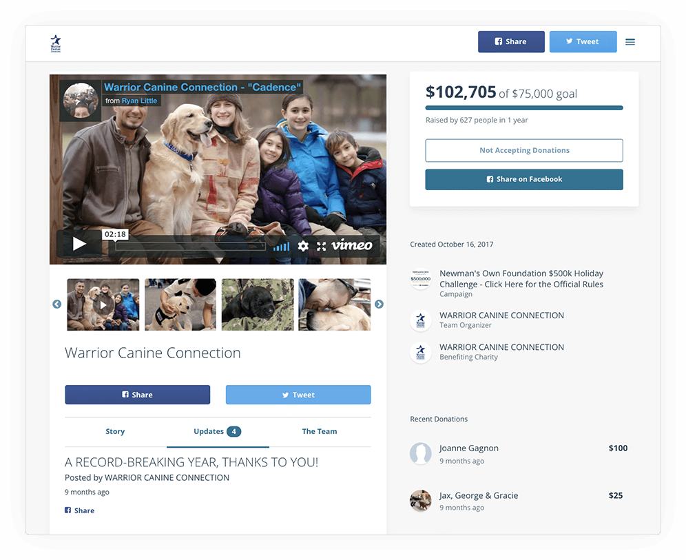 The Crowdrise By Gofundme (996x813), Png Download