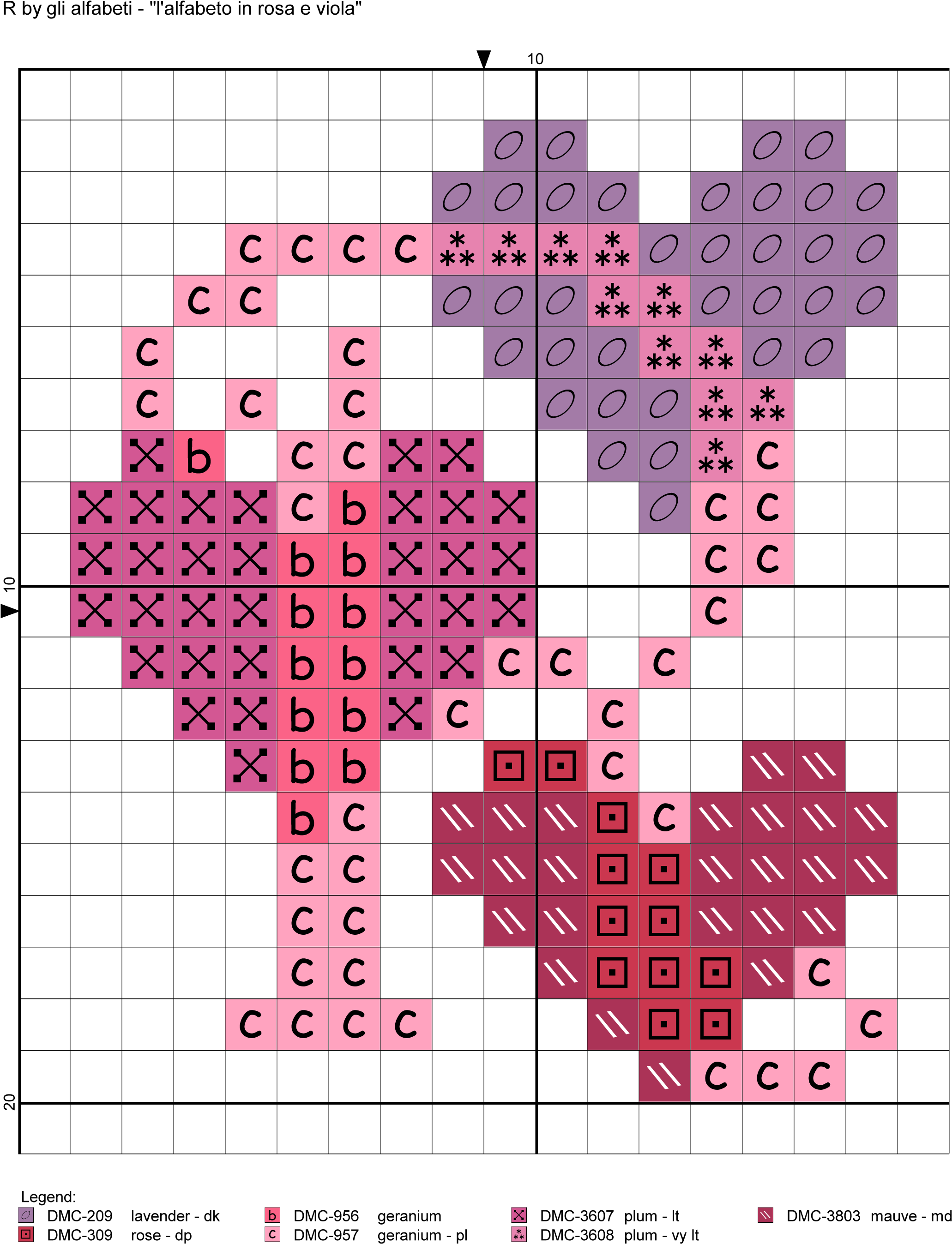 Pink And Purple Hearts Alphabet Cross Stitch Patterns (2164x2725), Png Download