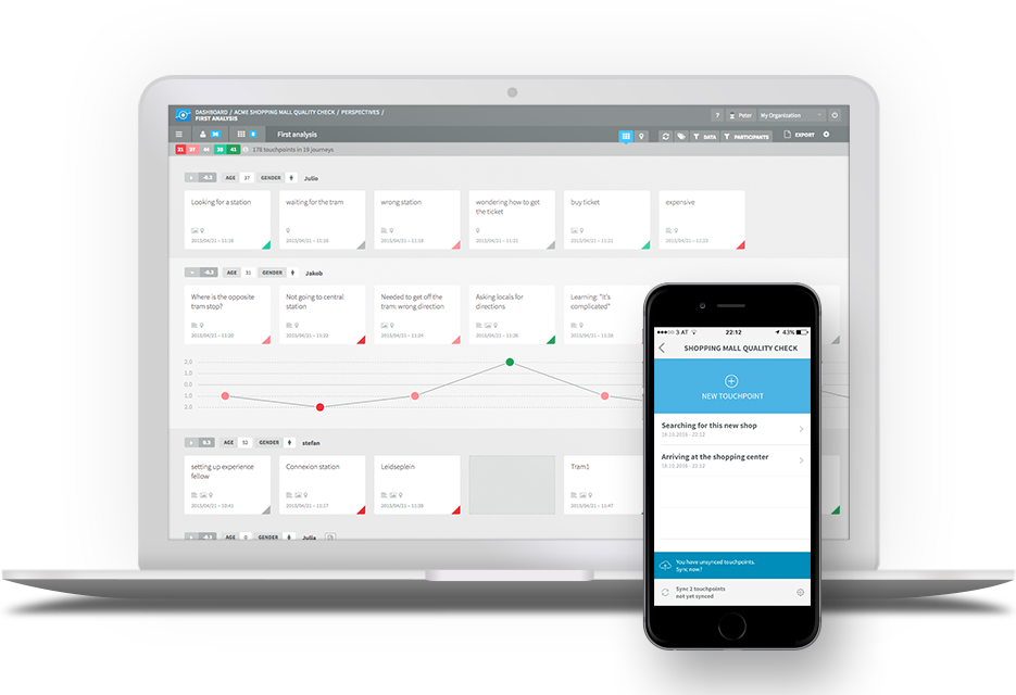 Use A Mobile Ethnography Tool To (935x640), Png Download