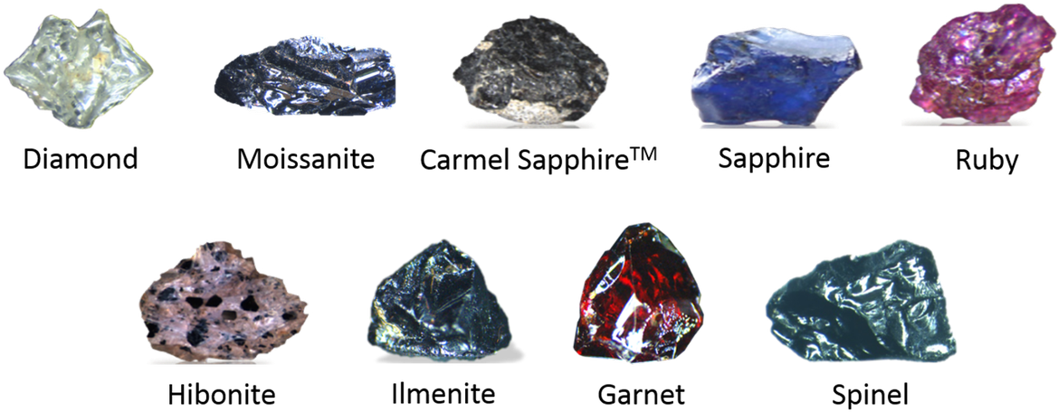 #carmelsapphire Hashtag On Twitter (1200x494), Png Download