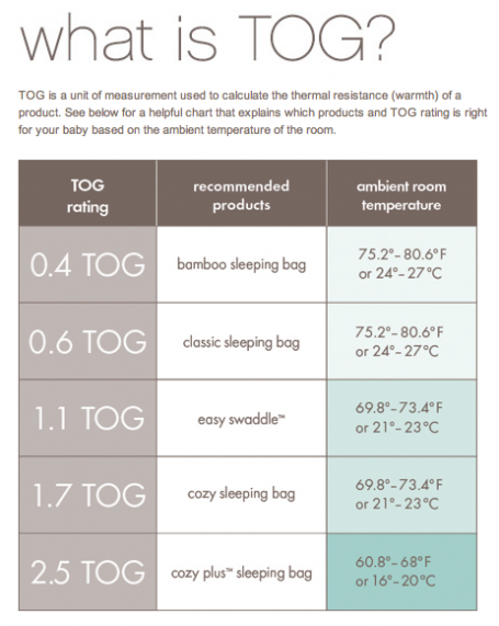 Vintage Circus Png (570x570), Png Download