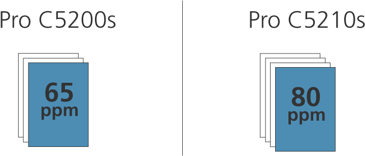 Differentiation (1008x348), Png Download