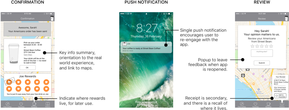 Annotated Final Wires (1000x625), Png Download