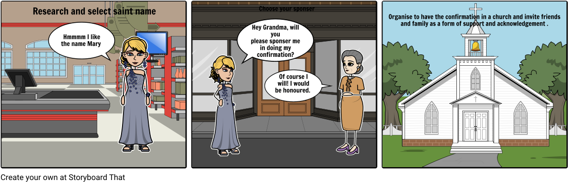 Steps/rituals Of Confirmation (1164x385), Png Download