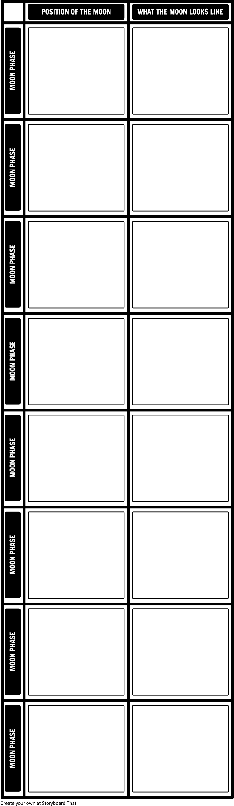 Phases Of The Moon Template (791x2681), Png Download
