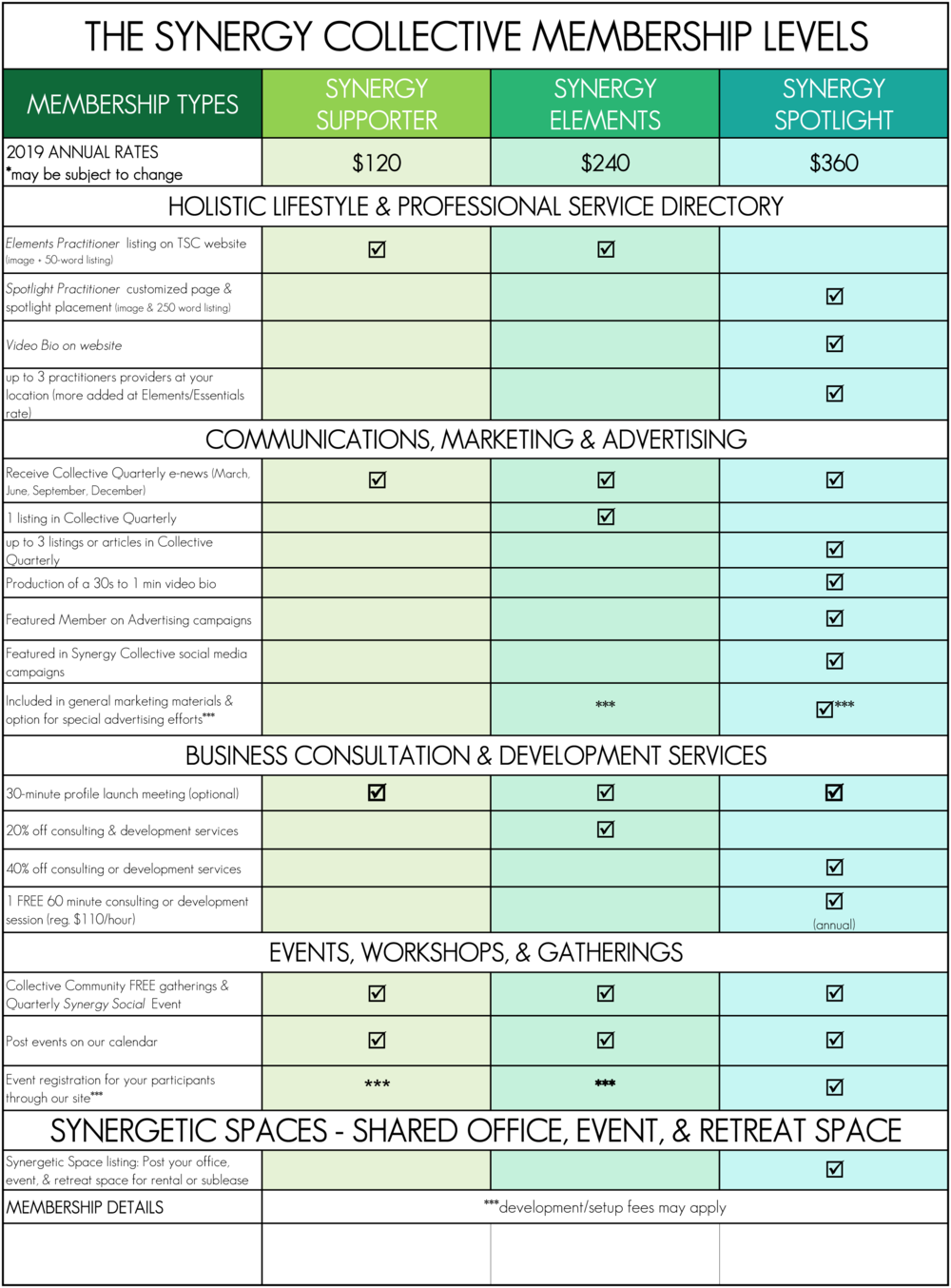 2019 Membership (1000x1354), Png Download