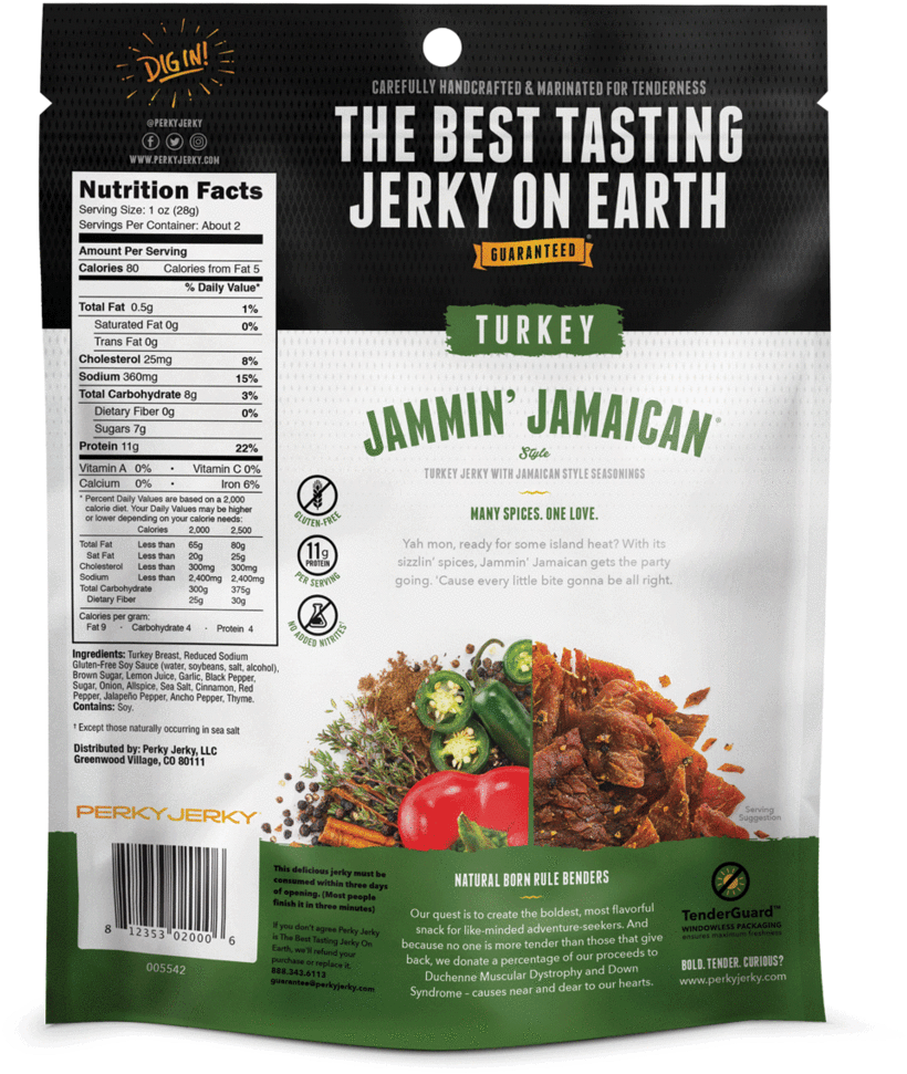 Jamaican Png (1024x1024), Png Download