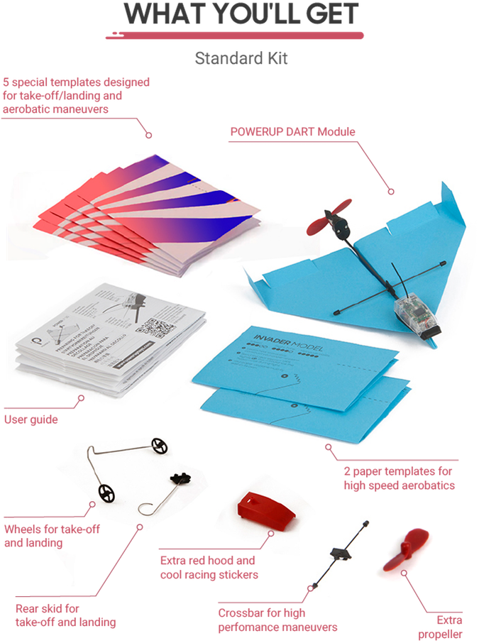 Our Production Has Already Started And It's Going Great (680x929), Png Download