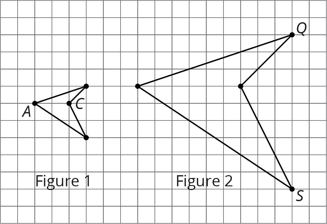 Two 4-sided Figures In A Coordinate Plane Labeled Figure (1058x725), Png Download