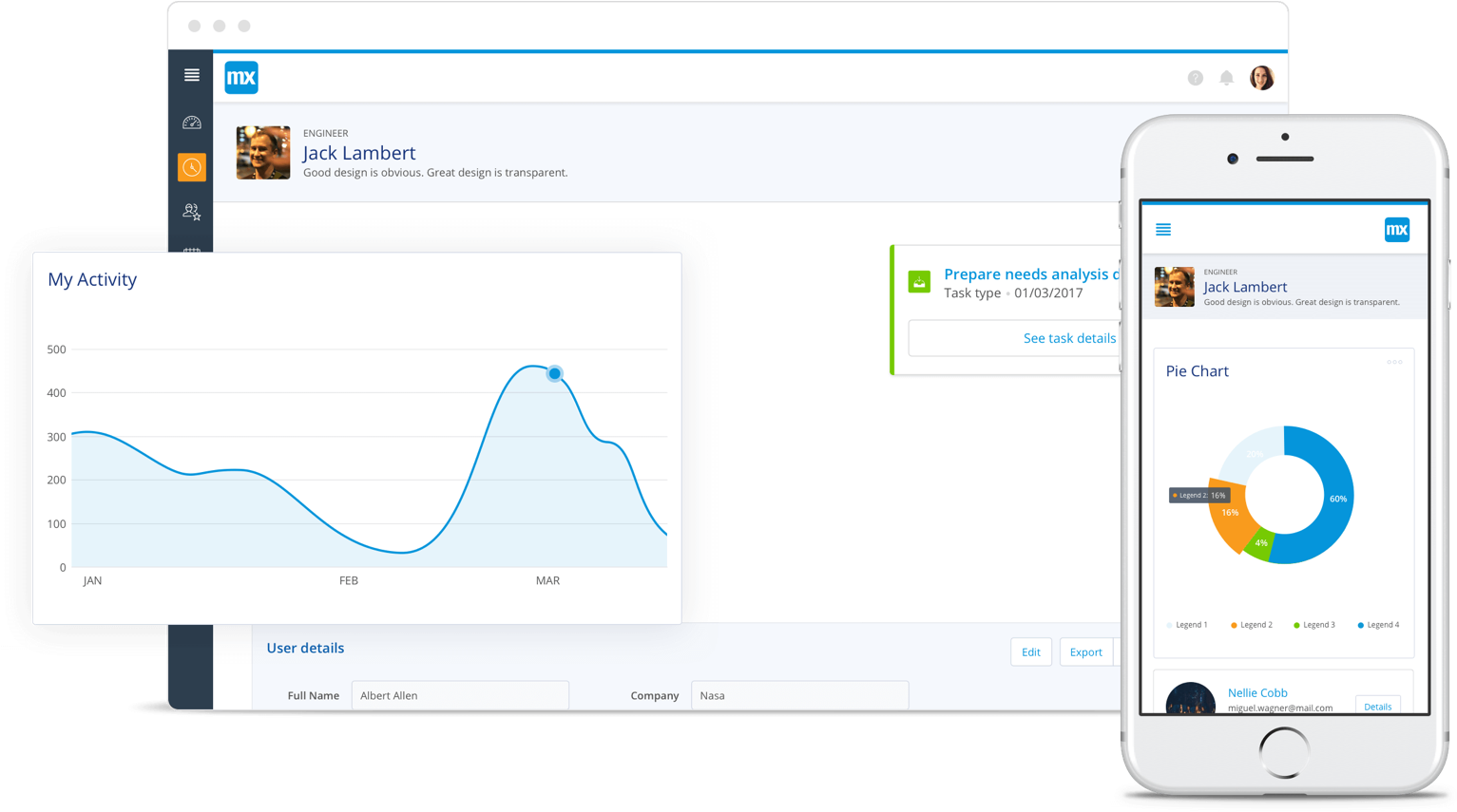 2 Design Elements (1546x856), Png Download