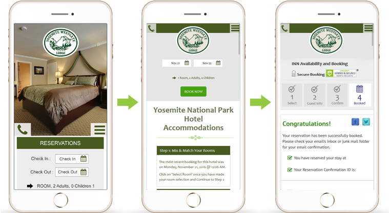 Hotel Reservations With Mobile Devices (758x429), Png Download