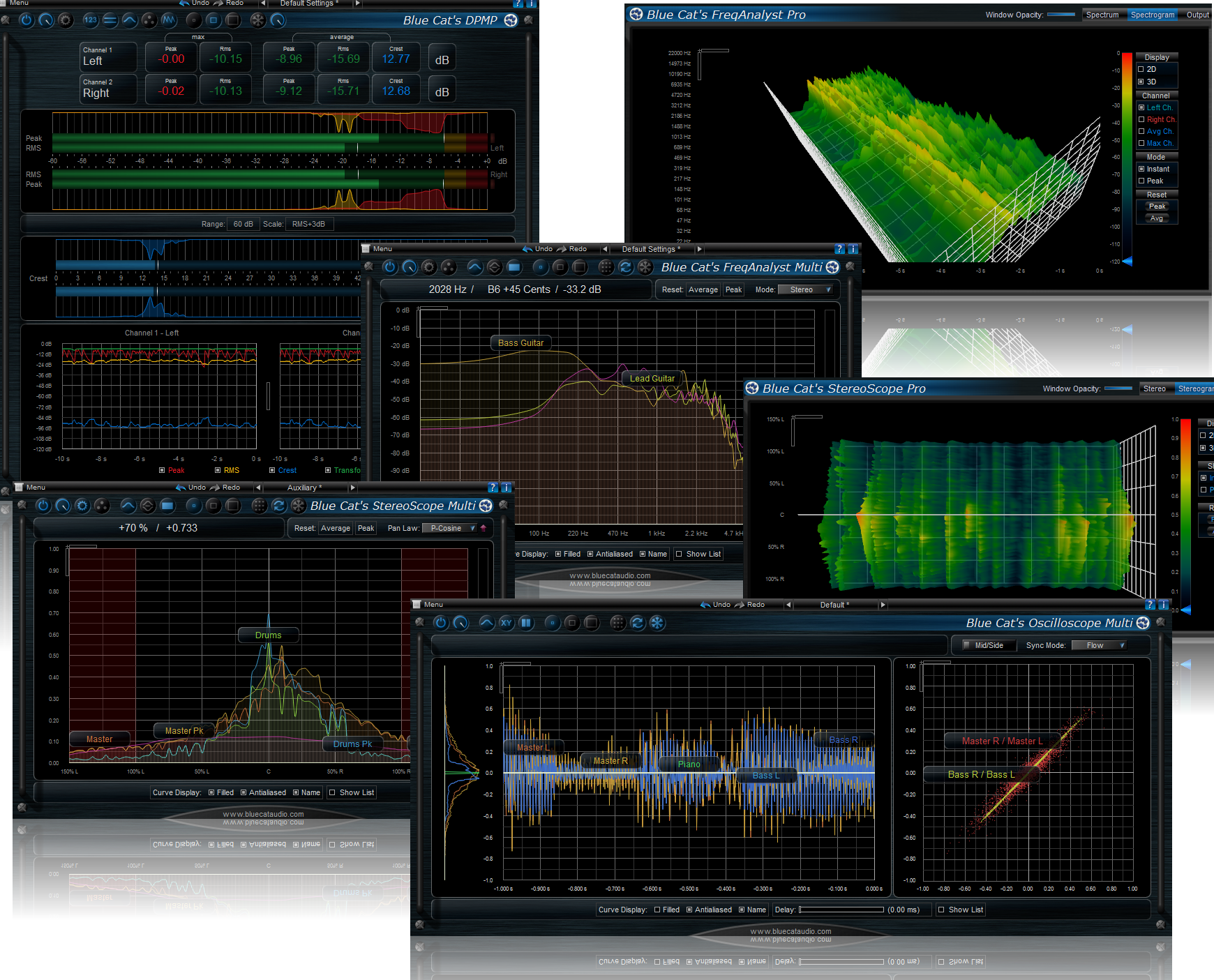 Blue Cat Audio Analysis Pack Plug-in Bundle (1740x1405), Png Download