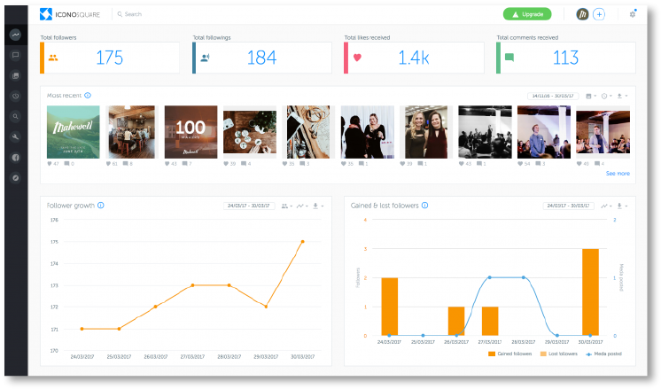 Iconosquare Has Both Overview Metrics To See What Your (770x475), Png Download