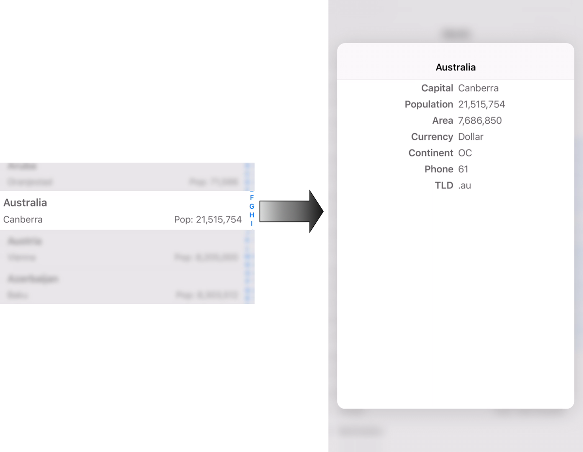 Peeking A View Controller (1200x931), Png Download