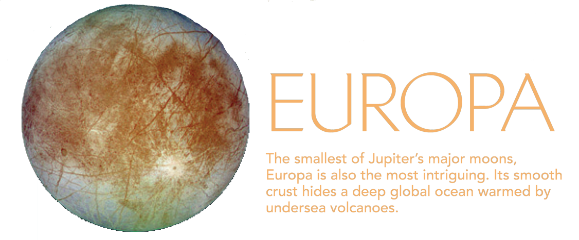 Europa's Orbit Lies Between Volcano-racked Io And The (1155x467), Png Download