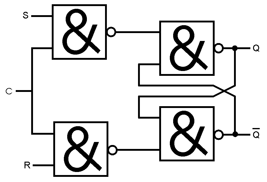 Iso Rs Ff Nand With Clock (882x600), Png Download