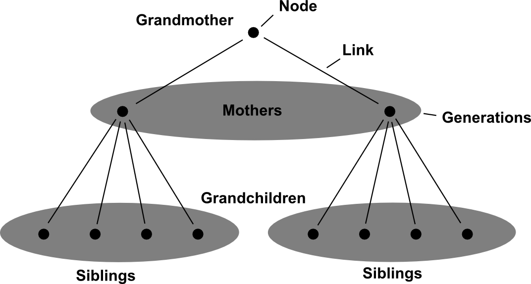 15 Oct 2014 (1072x574), Png Download