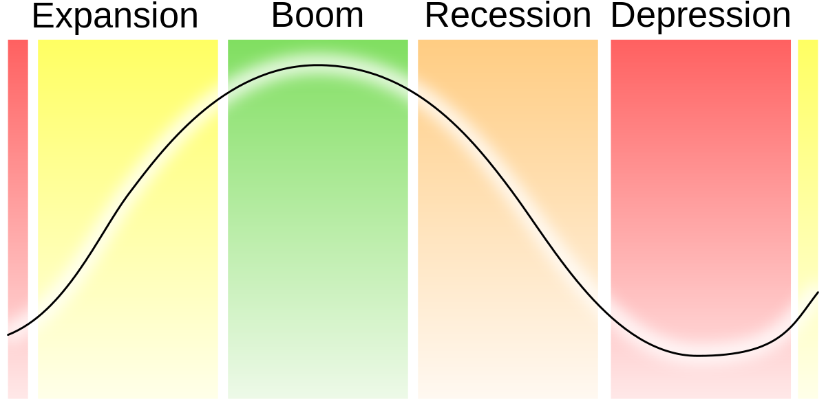 Cicle Png (1200x581), Png Download