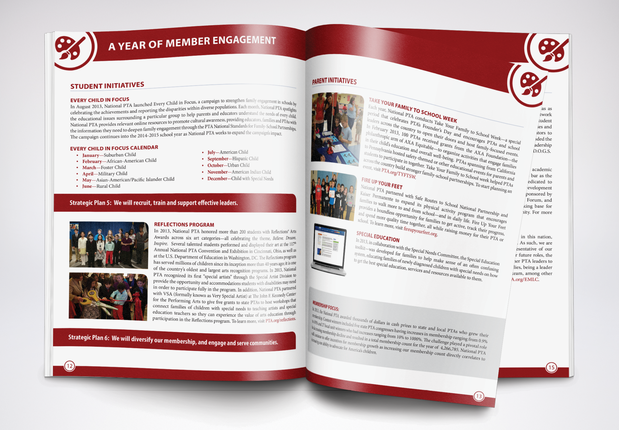 Portfolio Template-unfinished33 (2500x1736), Png Download