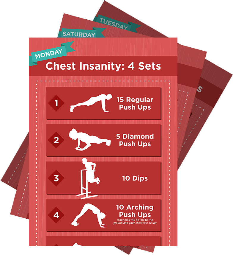 Beastmode High Res Infographics (829x902), Png Download