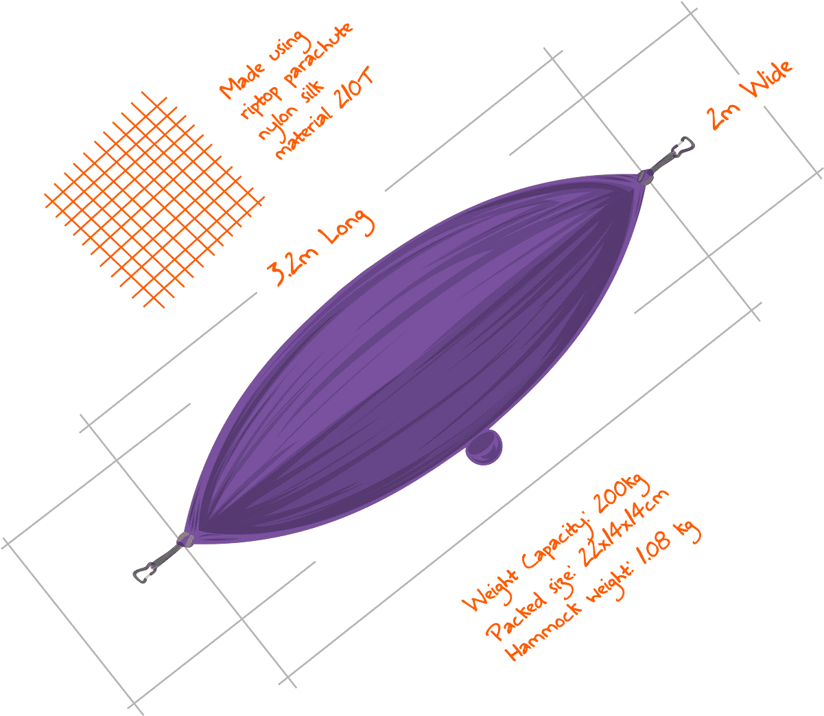 Hammock-specs (1200x1053), Png Download