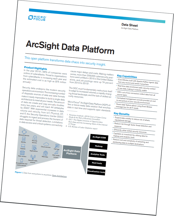 Arcsight Data Platform Ds Cover Web Tilt (729x903), Png Download