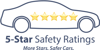 Logo For National Highway Traffic Safety Administration - 5 Star Safety Rating (360x360), Png Download