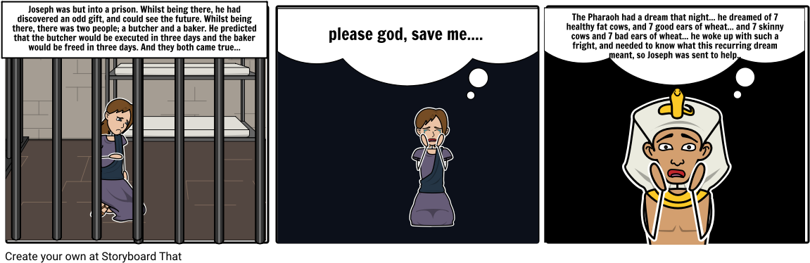 Joseph Storyboard Jail Cell - Prison (1164x385), Png Download