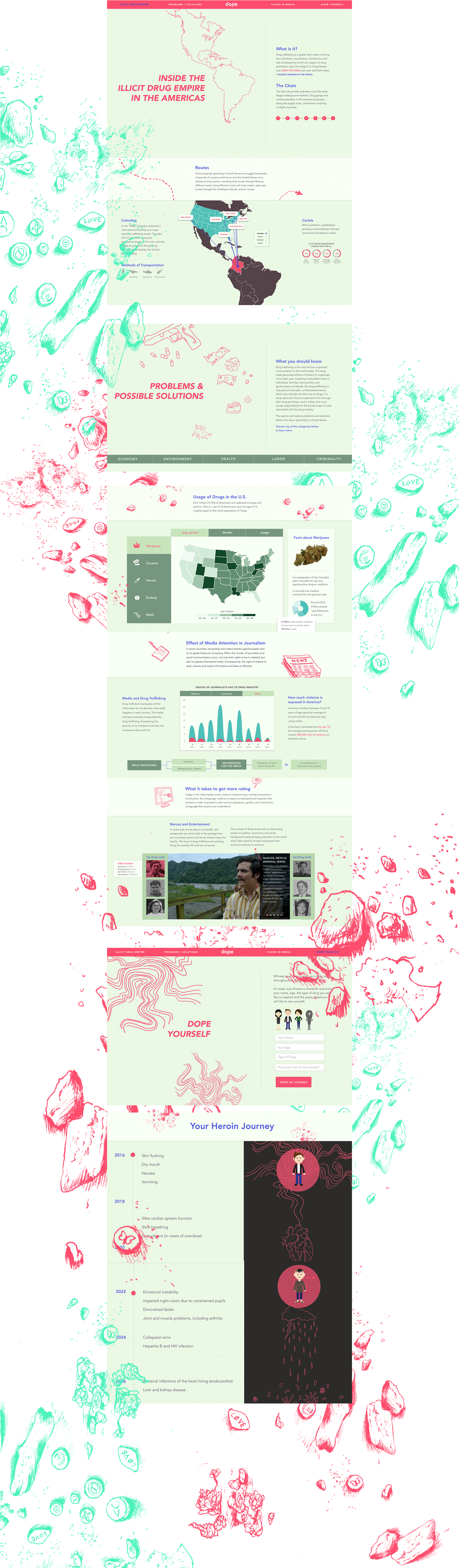 Interactive Browser - Flyer (1650x5667), Png Download