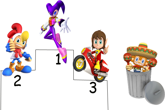 Best Sega All Stars - Sonic And Sega All Stars (557x360), Png Download