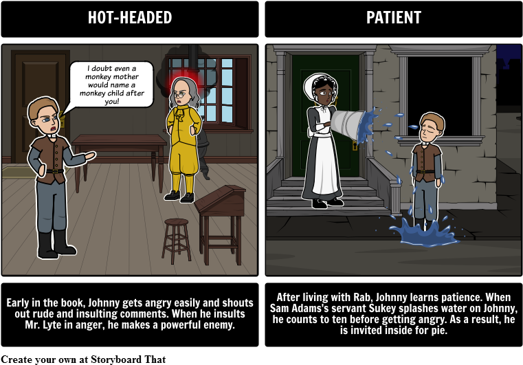 Johnny Tremain Character Change - Johnny Tremain (780x549), Png Download