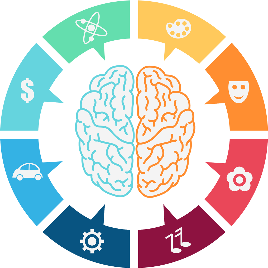 Vector Lateralization Of Computer Icons Clip Art Dynamic - Left And Right Brain Png (1385x1112), Png Download