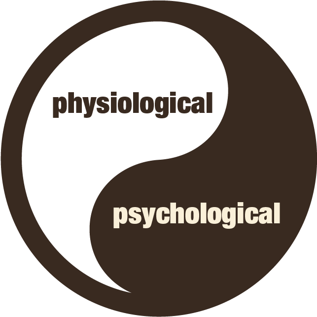 Physiology Symbol Drive Reduction Theory Transprent - Covent Garden (700x700), Png Download