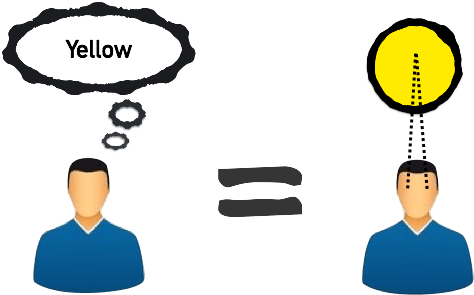 Psychological Effect Of Color - Psychology (474x295), Png Download