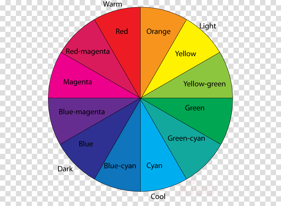 Complementary Colors Clipart Complementary Colors Color (900x660), Png Download