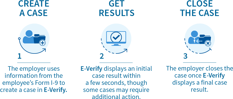 Verified By Visa Png (1000x434), Png Download