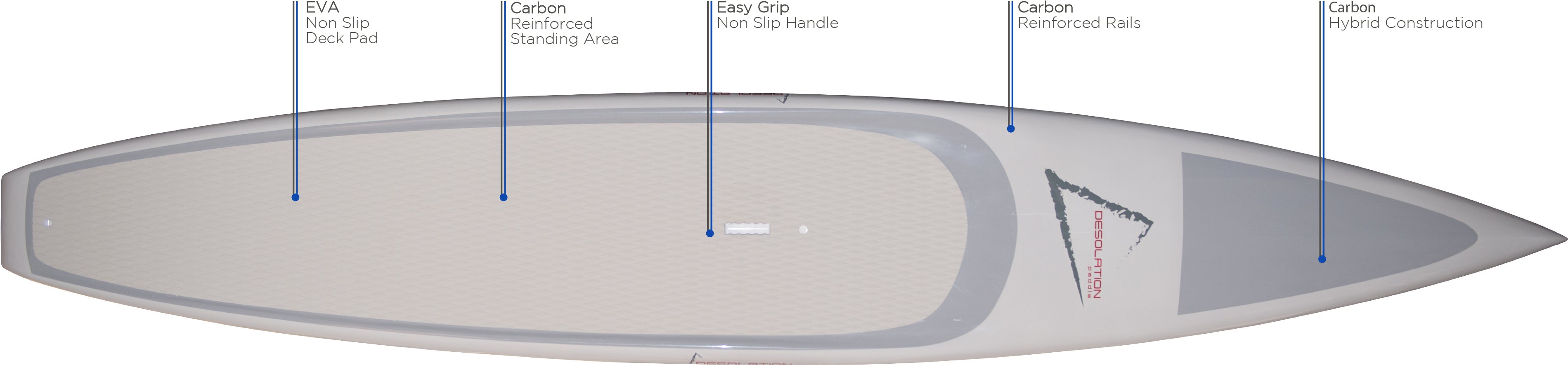 The 14' Fastnet Race/tour Sup Is A Versatile 14' Racing (4000x1271), Png Download