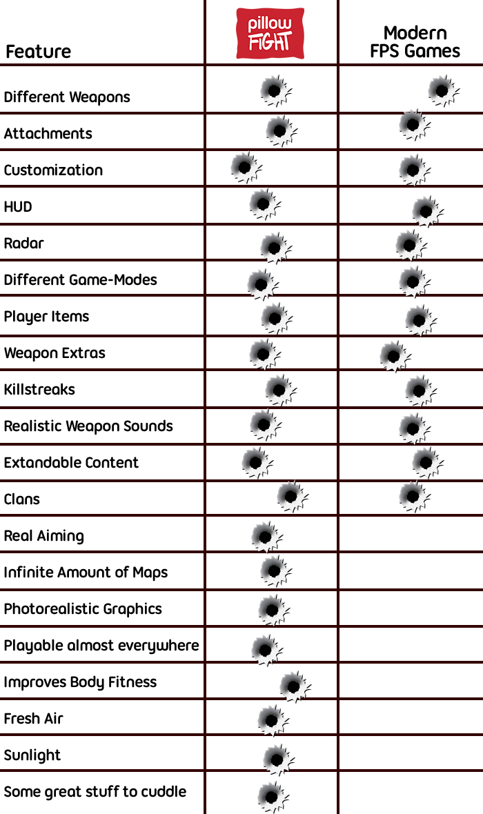 As You Can See, You Will Not Only Have Great Fun With (700x1180), Png Download