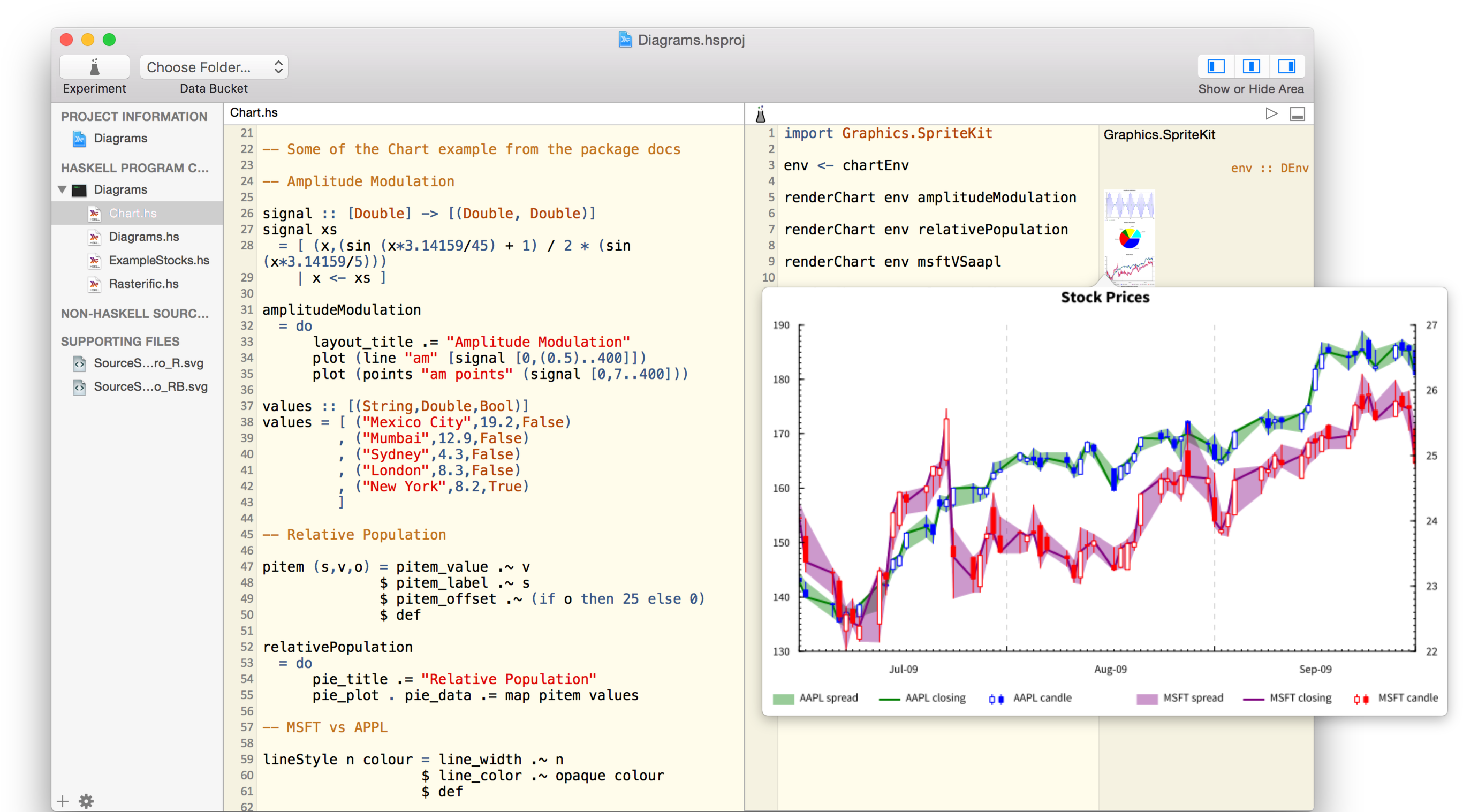 If You Are A Member Of The Press And Would Like A Free (2880x1800), Png Download